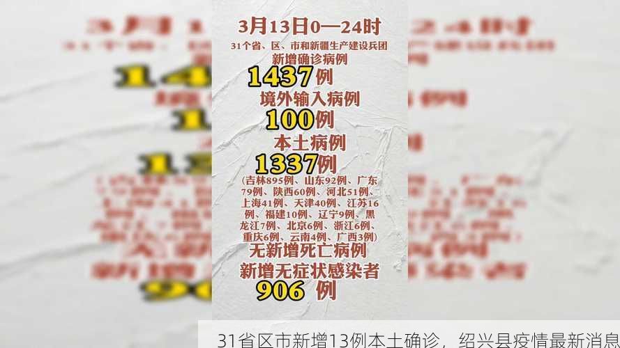 31省区市新增13例本土确诊，绍兴县疫情最新消息