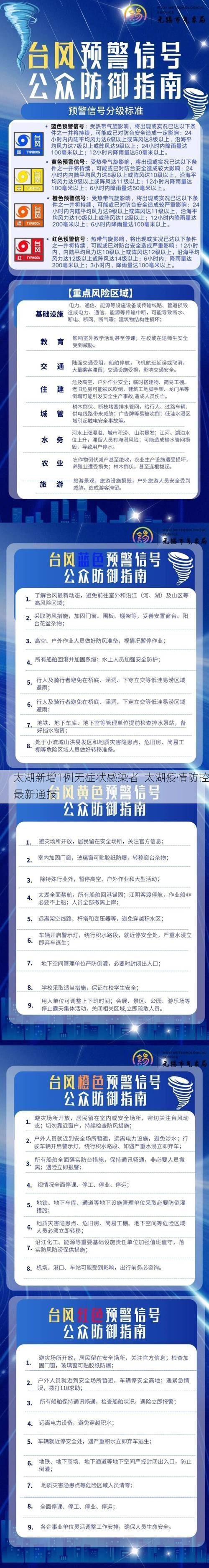 太湖新增1例无症状感染者  太湖疫情防控最新通报