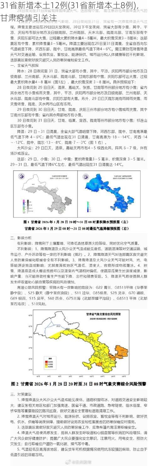 31省新增本土12例(31省新增本土8例)，甘肃疫情引关注