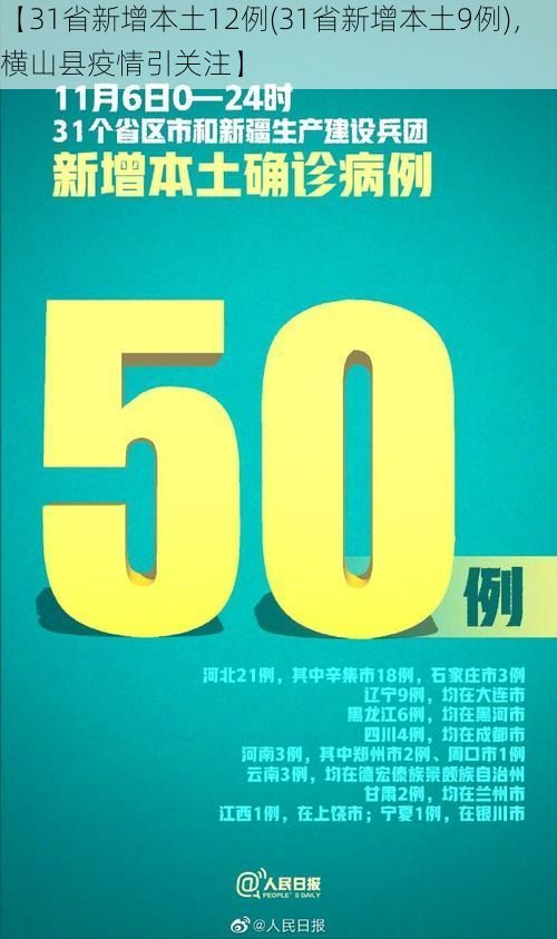 【31省新增本土12例(31省新增本土9例)，横山县疫情引关注】